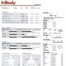 우먼스짐