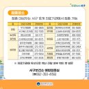 신성하내과의원 네이버블로그