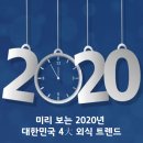 미리 보는 2020년 대한민국 4大 외식 트렌드