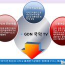 (주)문화방송 이미지