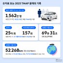 성지종합카서비스 이미지