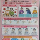 영등포시니어클럽 이미지