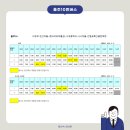 천상중학교앞(2) 이미지