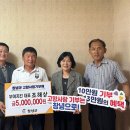 대한레슬링협회