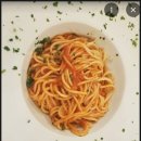 이탈리아 여행: 밀라노 대성당 앞 맛집, 카페 비스콘데오(Gran Caffe Visconteo) 방문 후기.