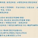 로블