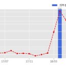 광주OK병원 이미지
