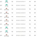 [보라카이항공/드보라] 3월 22일자 한국-보라카이 땡처리닷컴입니다. 이미지