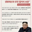 ‼️민주당, 이재명, 개딸 이 단어와 '대진연(시위하다 잡혀간 대학생들)'이 엮여서도 안 되는 이유‼️ 🙏꼭 읽어줘🙏 이미지