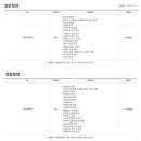 공임나라 운암점 이미지