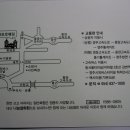 진관-011 이미지