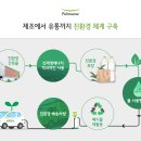경영포장 이미지