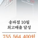 샤브20 가야점 이미지