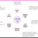 리드성형외과의원 이미지