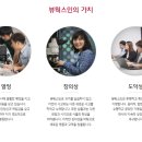 (주)뷰웍스 이미지