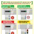 서울경찰,‘슬기로운 우회전 운전 생활’(슬우생) 제작·배포 이미지