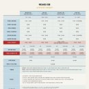 라테라스짐 | 여수 라테라스 윈터빌리지 후기｜입장료, 주차 솔직 리뷰 &amp; 깔라까따 호텔 숙박