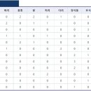 라이즈월드 이미지