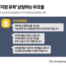 전성학원