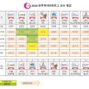 이원약품 이미지