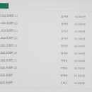 New JPT 한권으로 끝내기 600 청해편 (2) 이미지