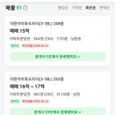 지에스25 외대경희 이미지