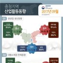 충청판매 이미지