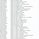 심장한이비인후과의원 | 대전 이비인후과