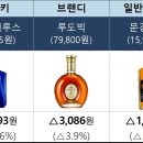 인하식당