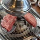 성원사 | 밥이그리울 KT대관령수련관 4박5일 관광지추천