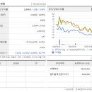 모다이노칩 이미지