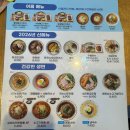 국수나무 (선운점) | 국수나무 메뉴 추천//돈까스오므라이스, 돈쫄정식 후기//다음은 제육돈까스(호남대 광주선운점)