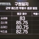 스테파 8회 과몰입러후기 탈락시킬사람이 단 한명도 없다