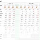 비아트론 이미지