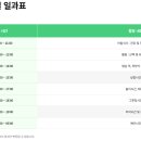 펫글타운 이미지