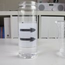 원리가 보이는 과학실험 이미지