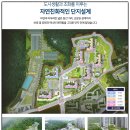 정동초병설유치원 이미지