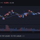 11545-09-52-01 | 미국 주식 급등주 2026년 9월 1일 — Fervo Energy +28% 등 Top20