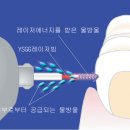 한사랑치과 이미지