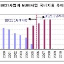 대학교수의 논문표절 시비에 관하여 이미지