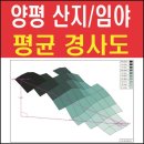 한울토목설계사무소 이미지