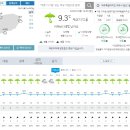 비가 계속 내리고 있어요 이미지