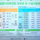 제주 가족여행 힐링코스 제주 절물자연휴양림 산책로