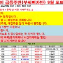 9월9일 급등주반(쑤씨삐자반)성적보고 / 동양철관 9% 손절/피노 8% 수익 이미지