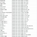 장근영PT 이미지