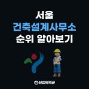 프로젝트디에이 | 서울 건축설계사무소 순위 알아보기 (매출액·신용등급 기준)