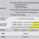 명문하우징 | 미국대학 UConn STEM 미국석사, 동문이 직접 말한 취업·인턴십·커리어 현실 총정리