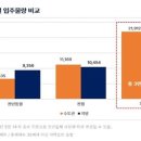 역삼-1417 이미지