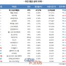 모던PC방 이미지