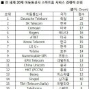 도이치에너지 이미지